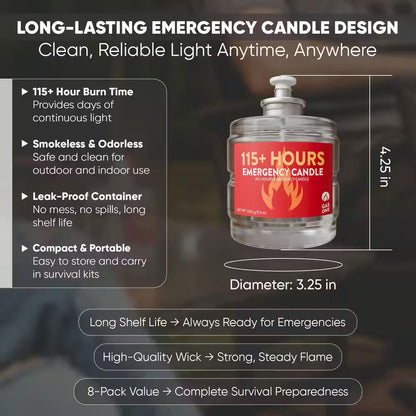 115 Hour Emergency Candles 8 Pack